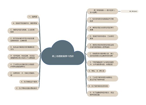 高二地理教案第十四讲