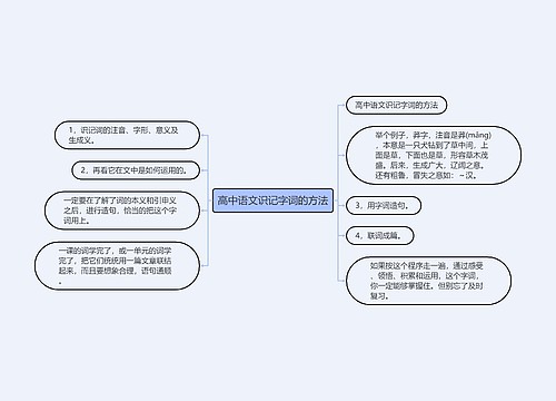 高中语文识记字词的方法