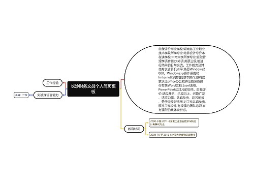 长沙财务文员个人简历模板