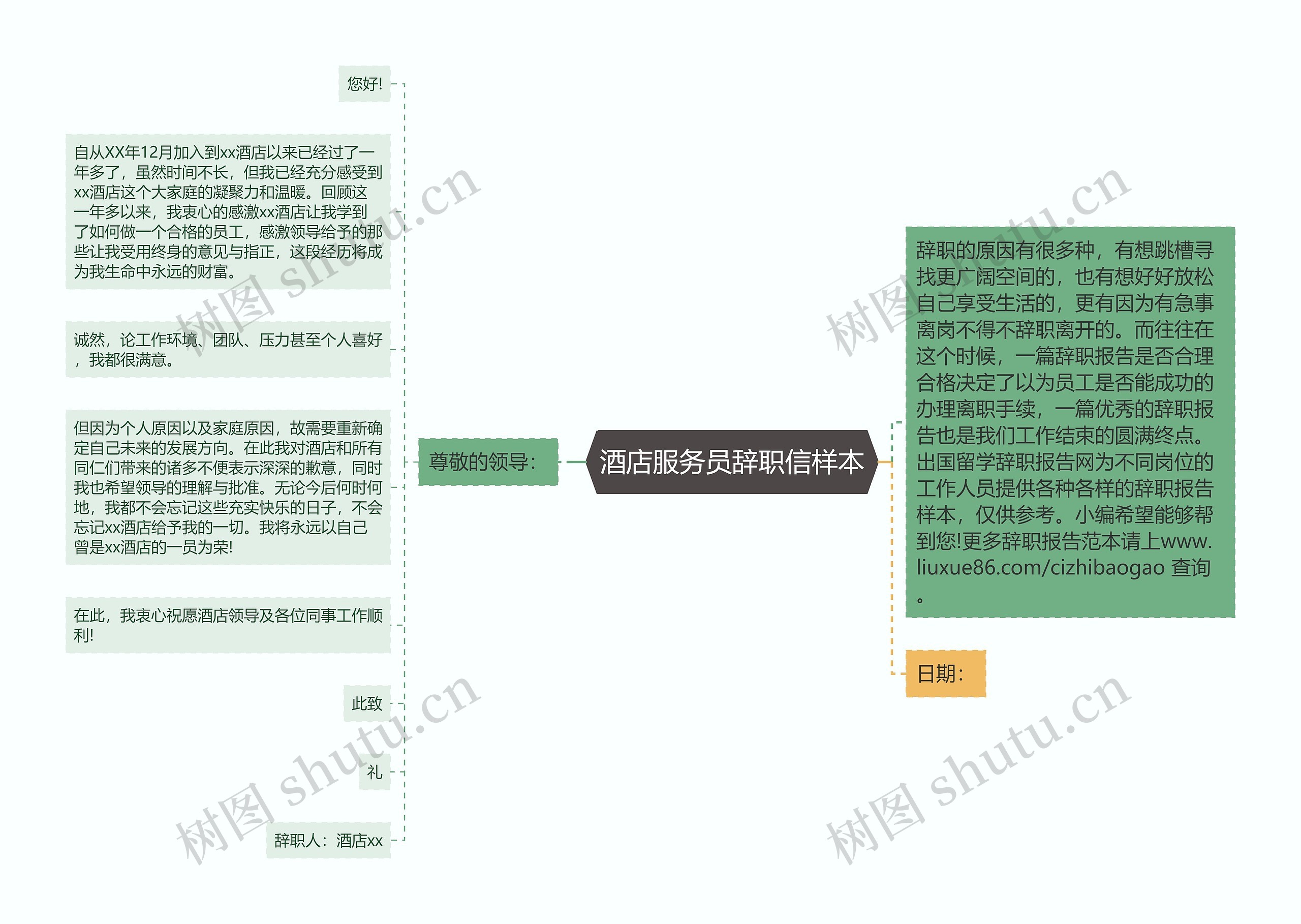 酒店服务员辞职信样本