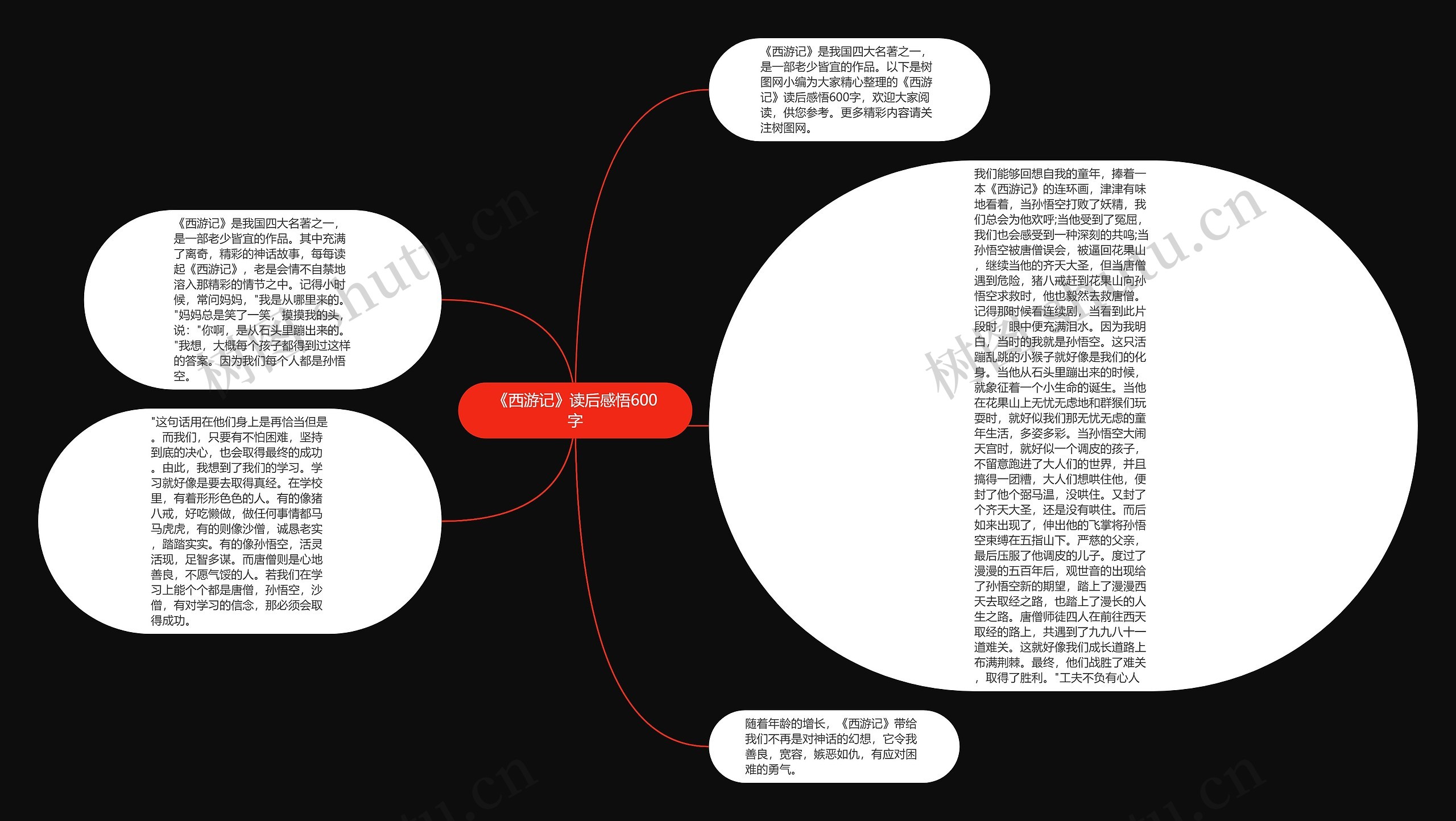 《西游记》读后感悟600字