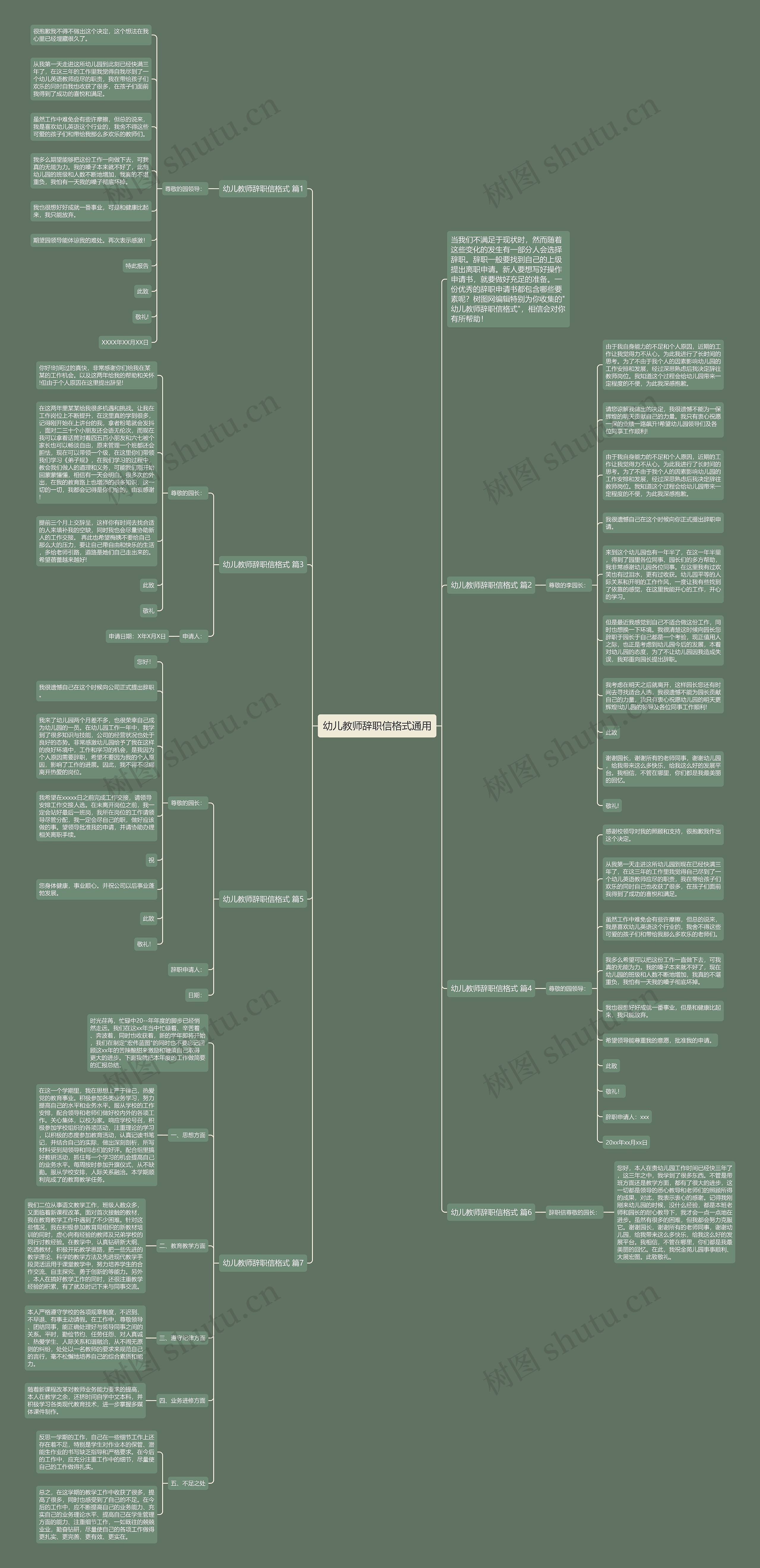 幼儿教师辞职信格式通用思维导图