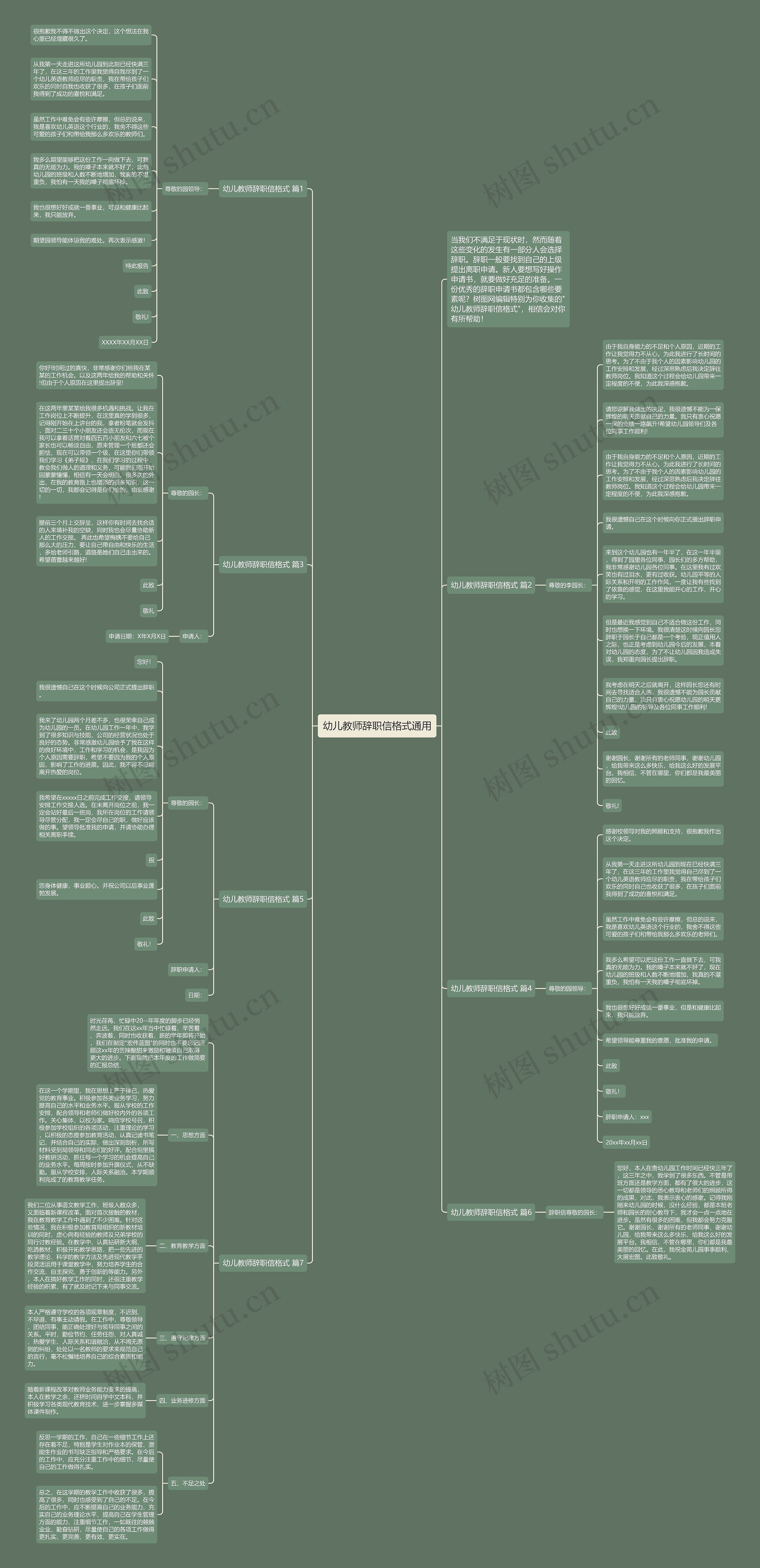 幼儿教师辞职信格式通用思维导图高清图 幼儿教师辞职信格式通用思维导图