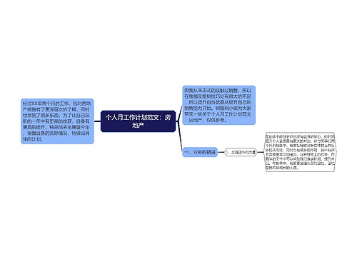 个人月工作计划范文：房地产