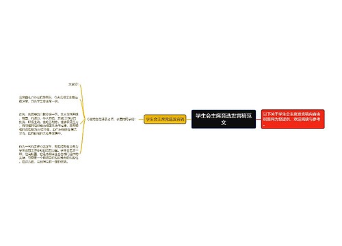 学生会主席竞选发言稿范文