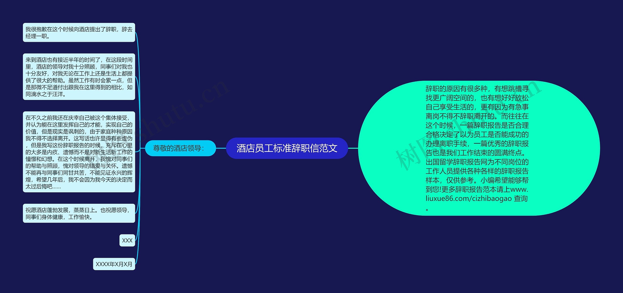 酒店员工标准辞职信范文