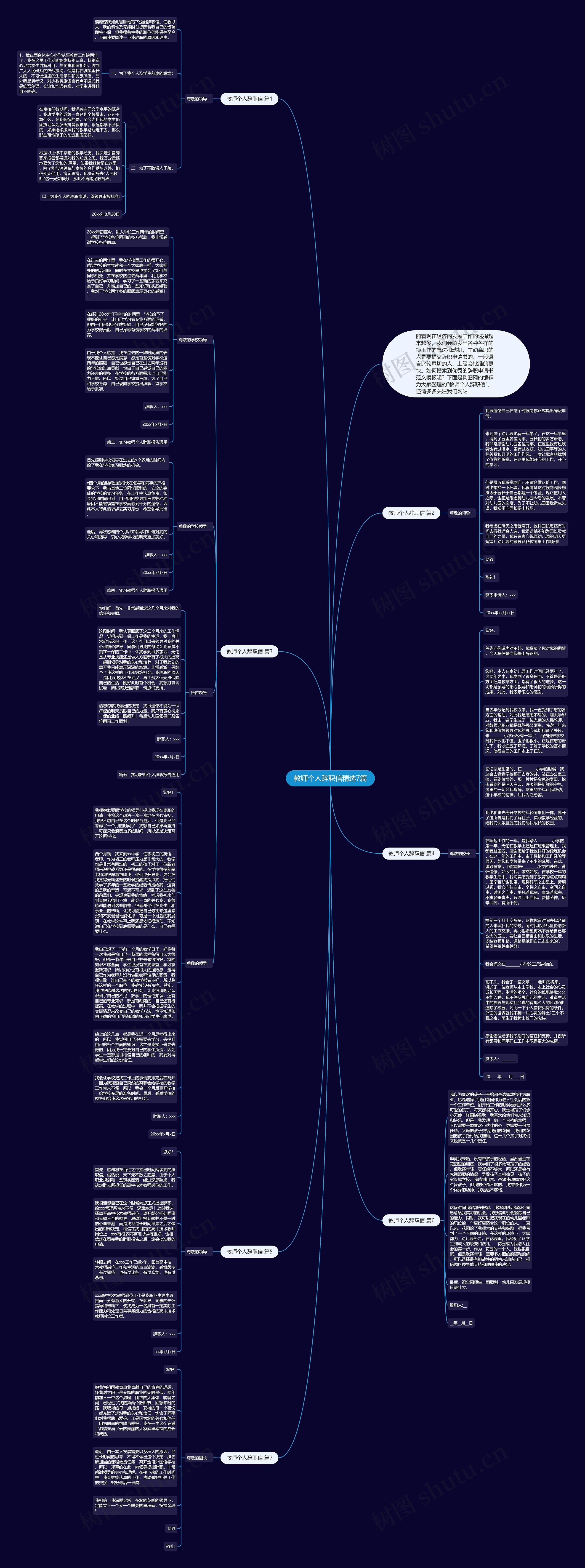 教师个人辞职信精选7篇思维导图