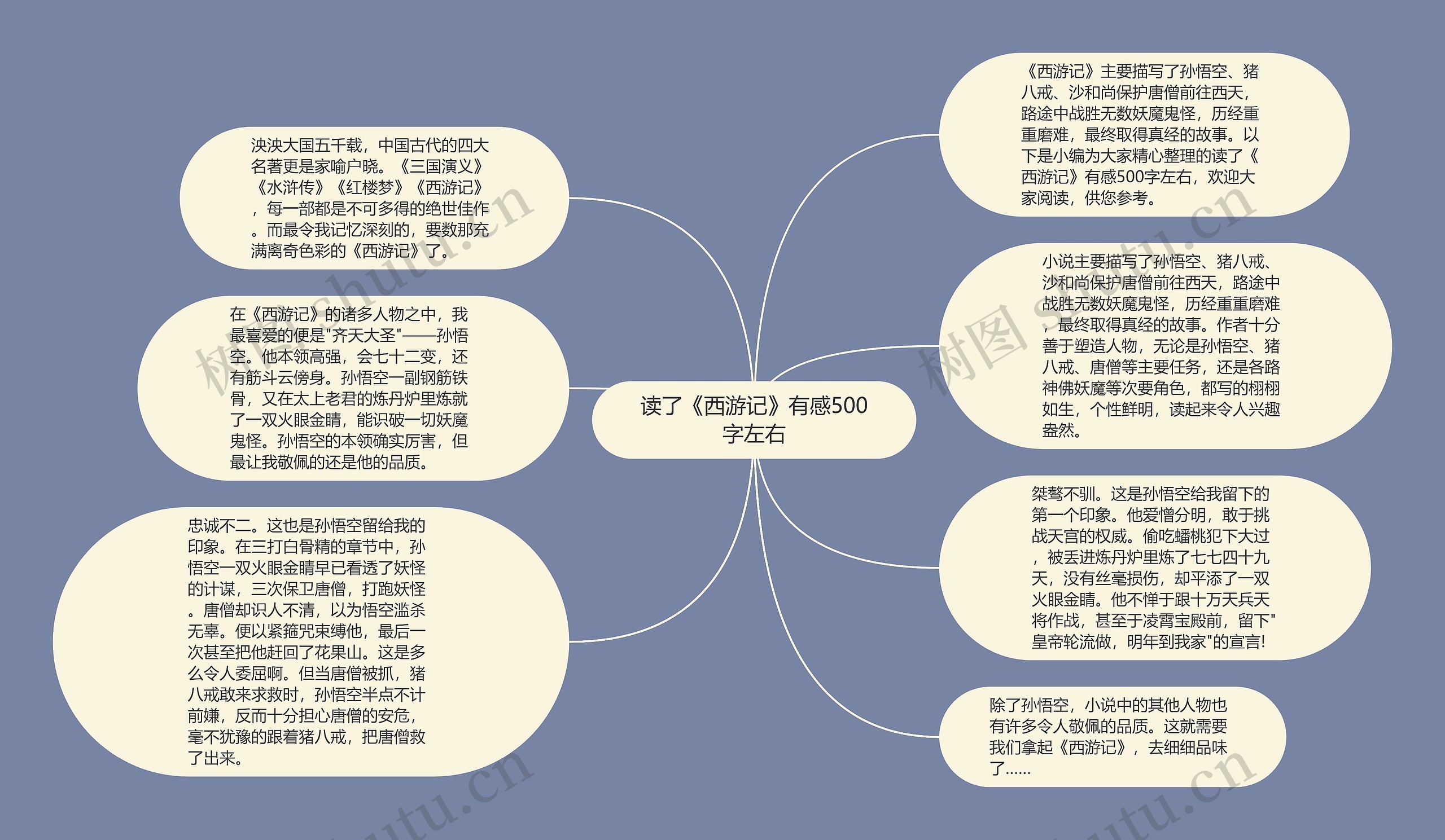 读了《西游记》有感500字左右