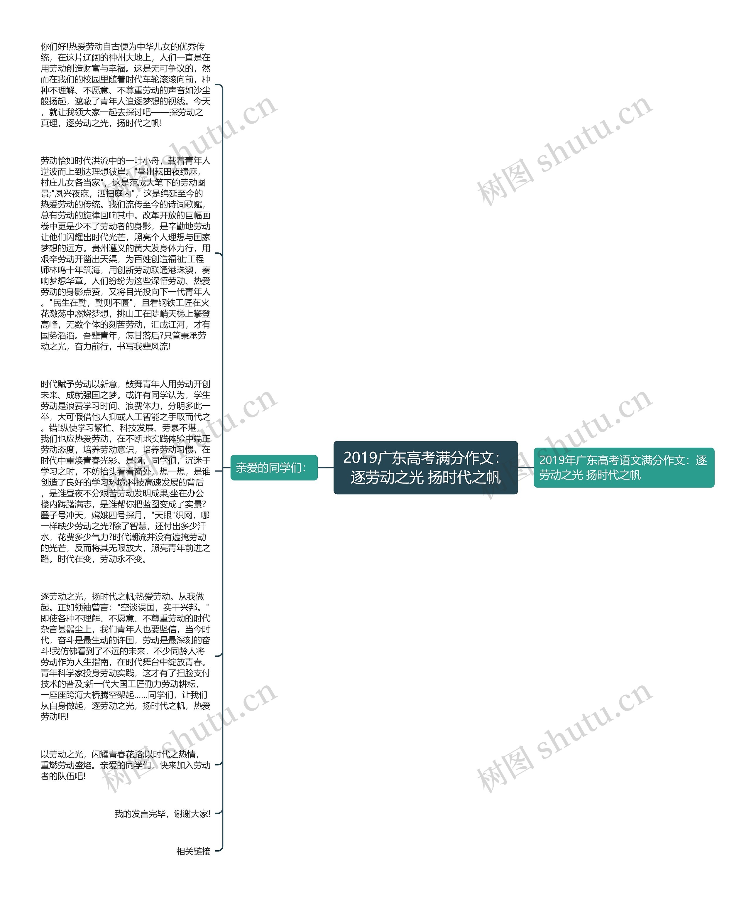 2019广东高考满分作文：逐劳动之光 扬时代之帆