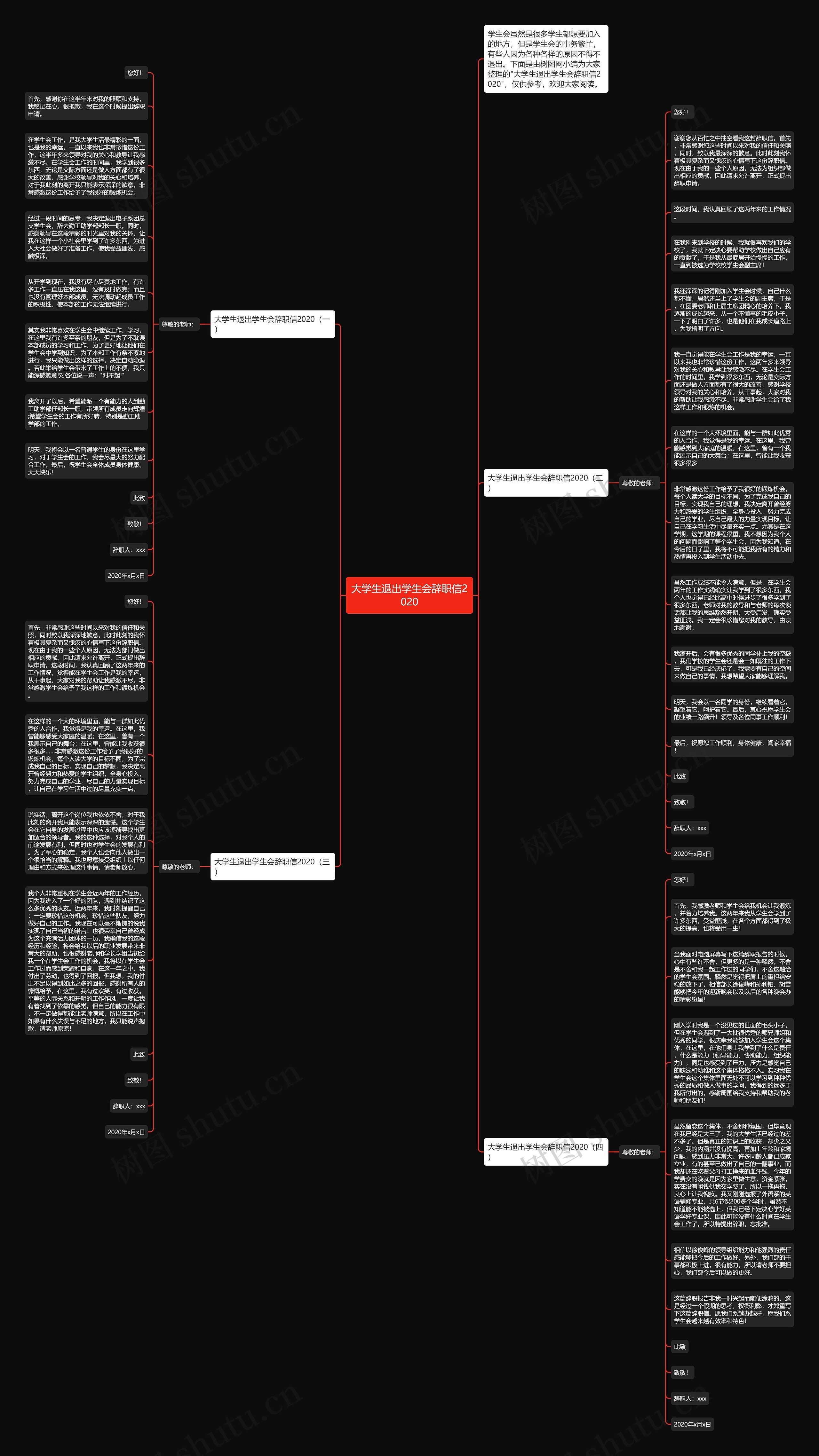 大学生退出学生会辞职信2020思维导图