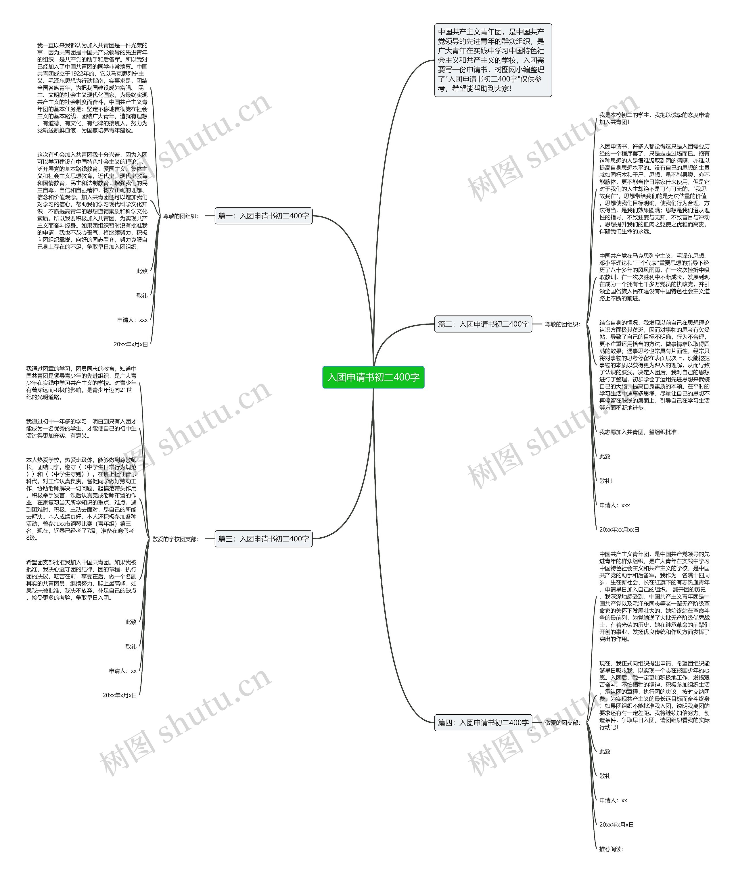 入团申请书初二400字思维导图