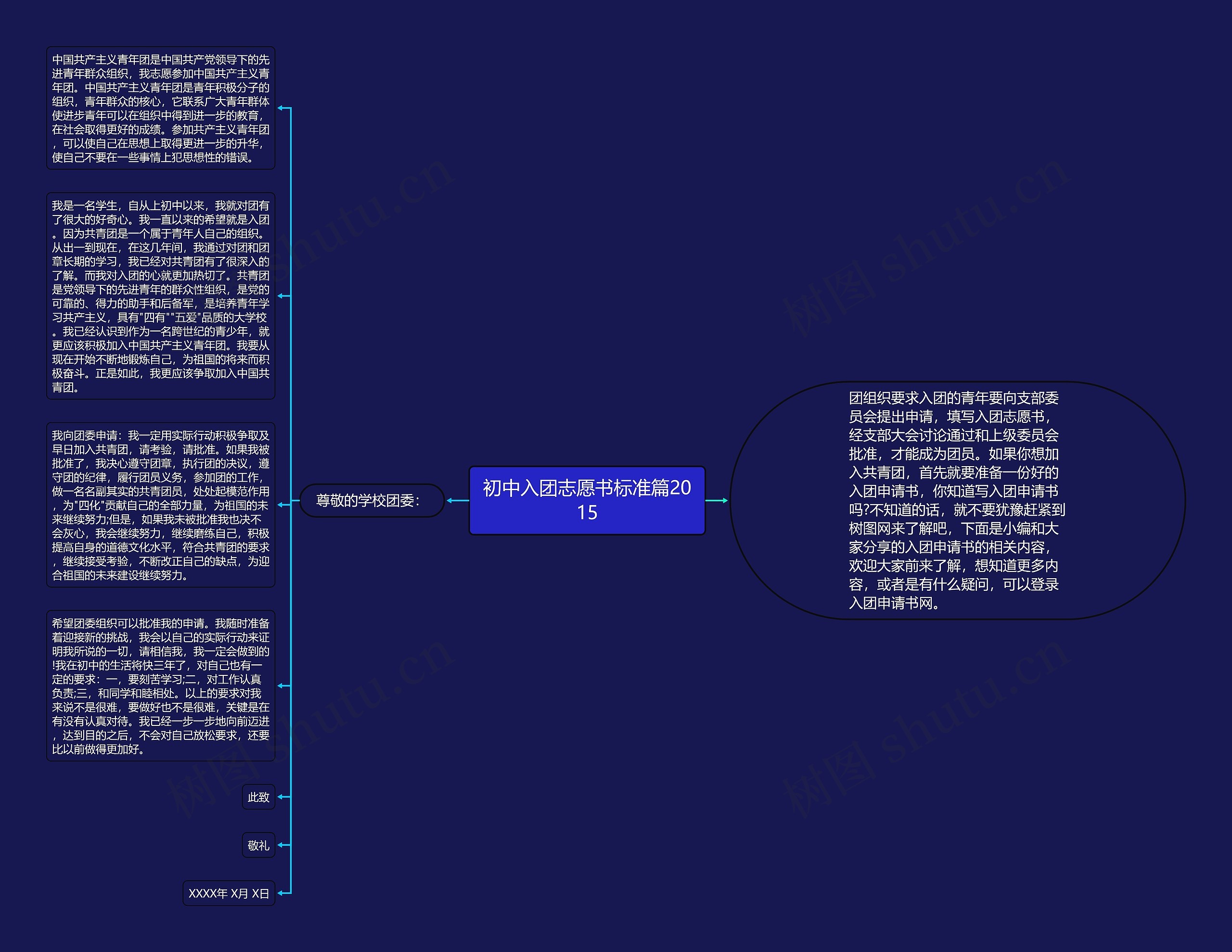 初中入团志愿书标准篇2015