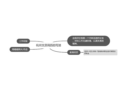 杭州文员简历的写法