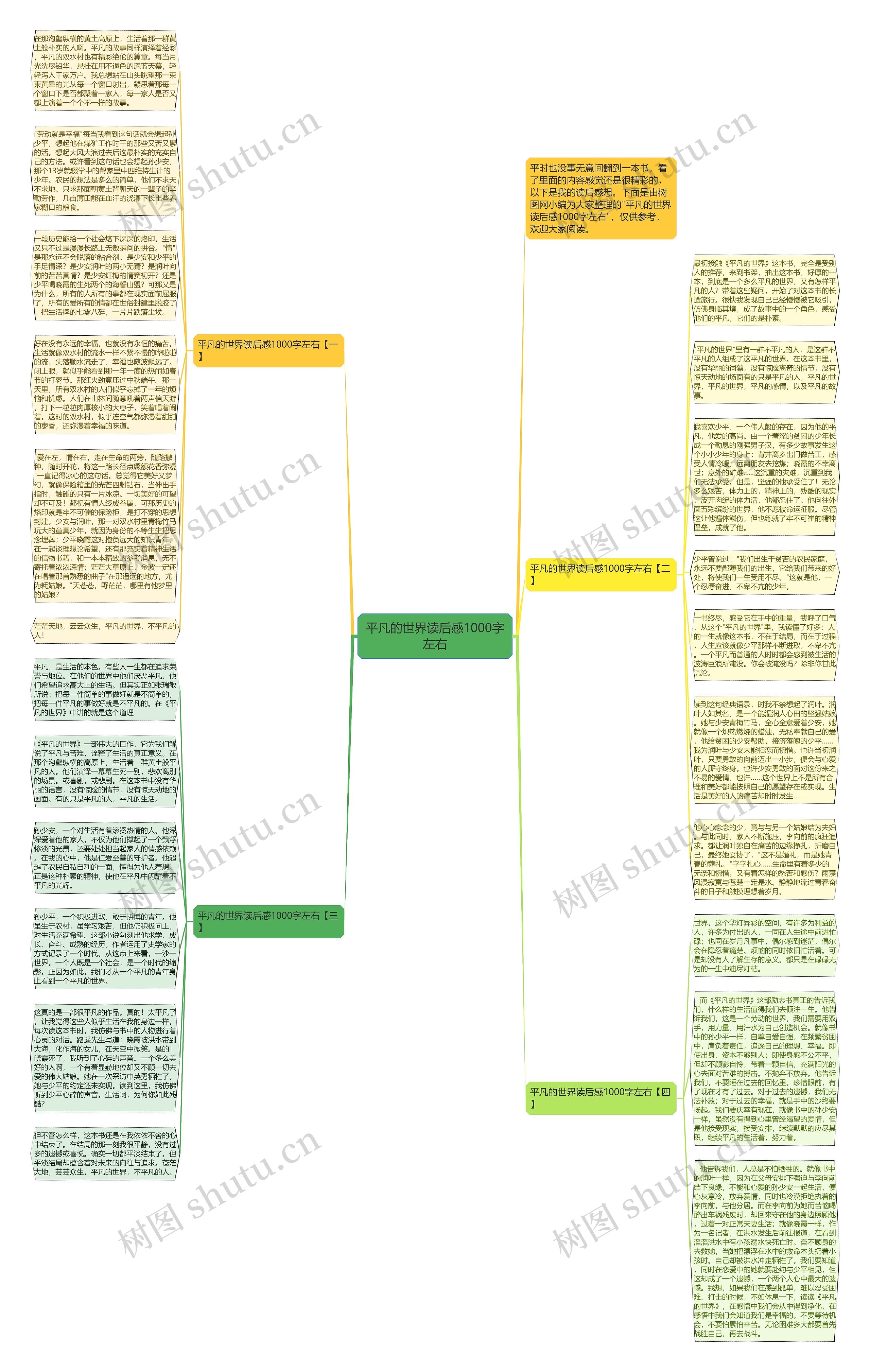 平凡的世界读后感1000字左右思维导图