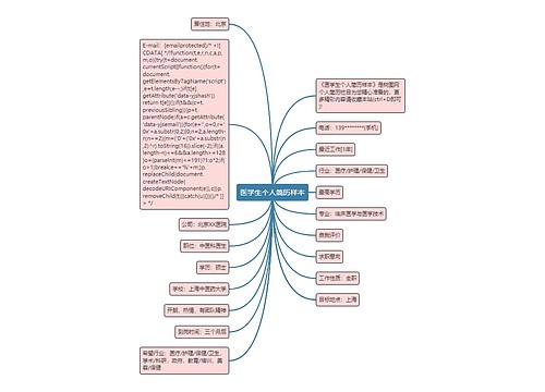 医学生个人简历样本