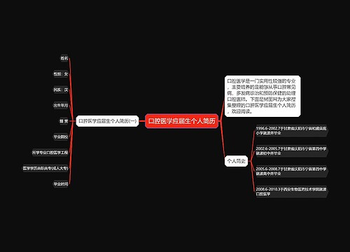 口腔医学应届生个人简历