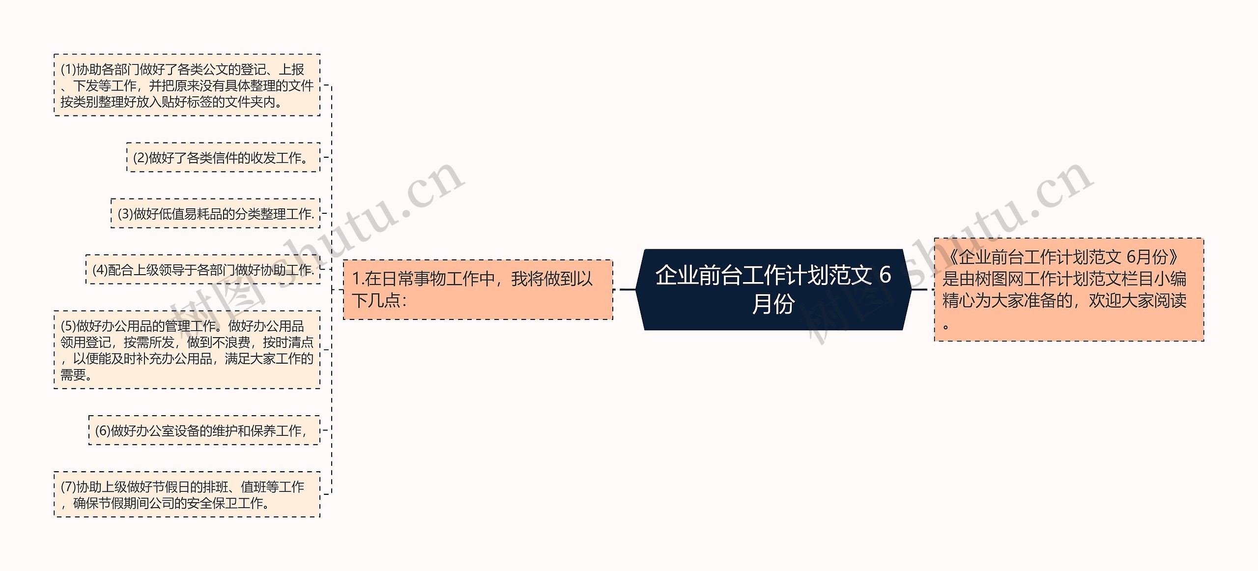 企业前台工作计划范文 6月份