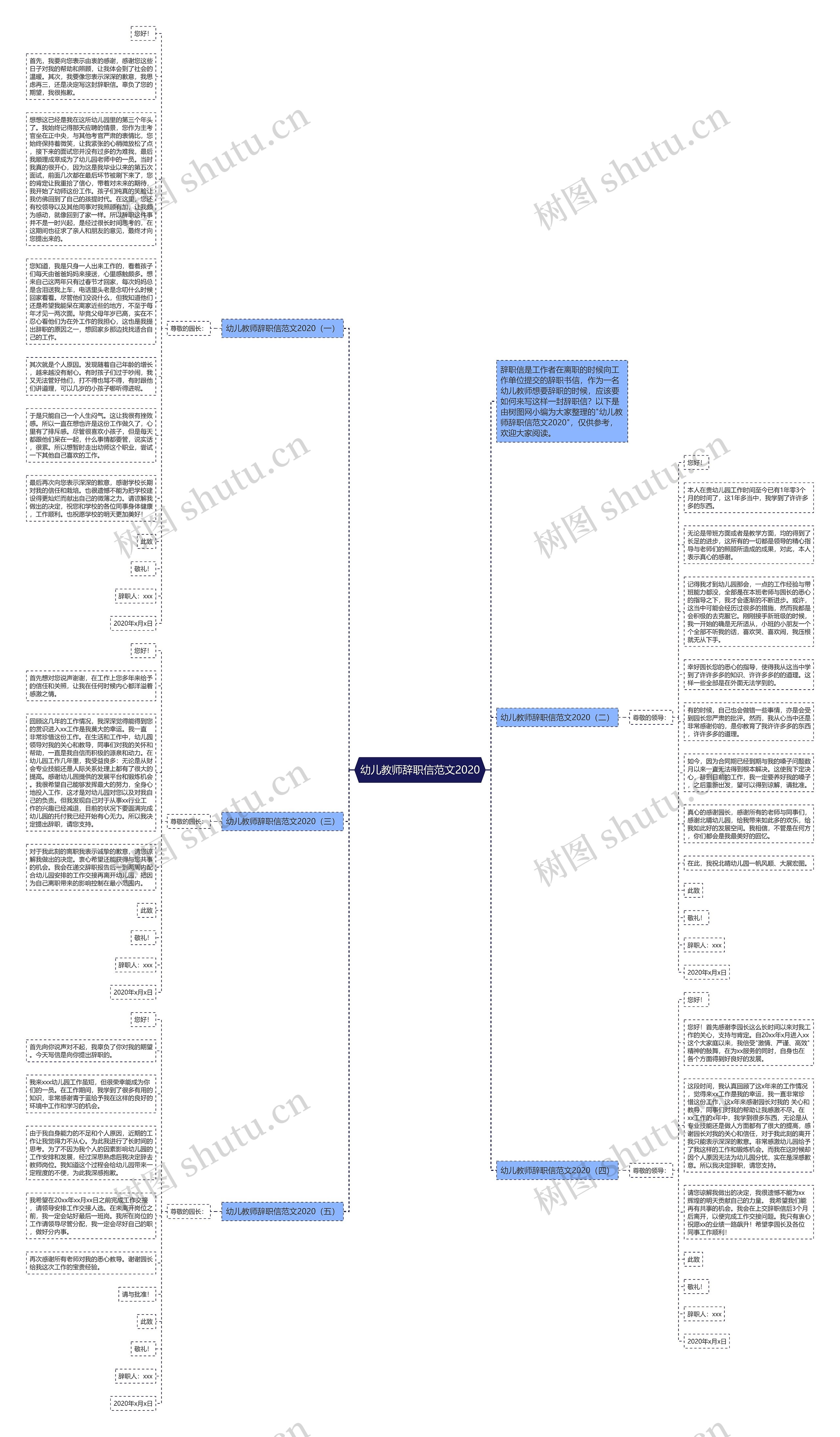 幼儿教师辞职信范文2020思维导图