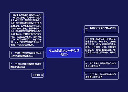 高二政治易错点分析和举例(三)