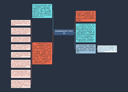 社区综治安全生产工作计划