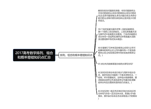 2017高考数学排列、组合和概率易错知识点汇总