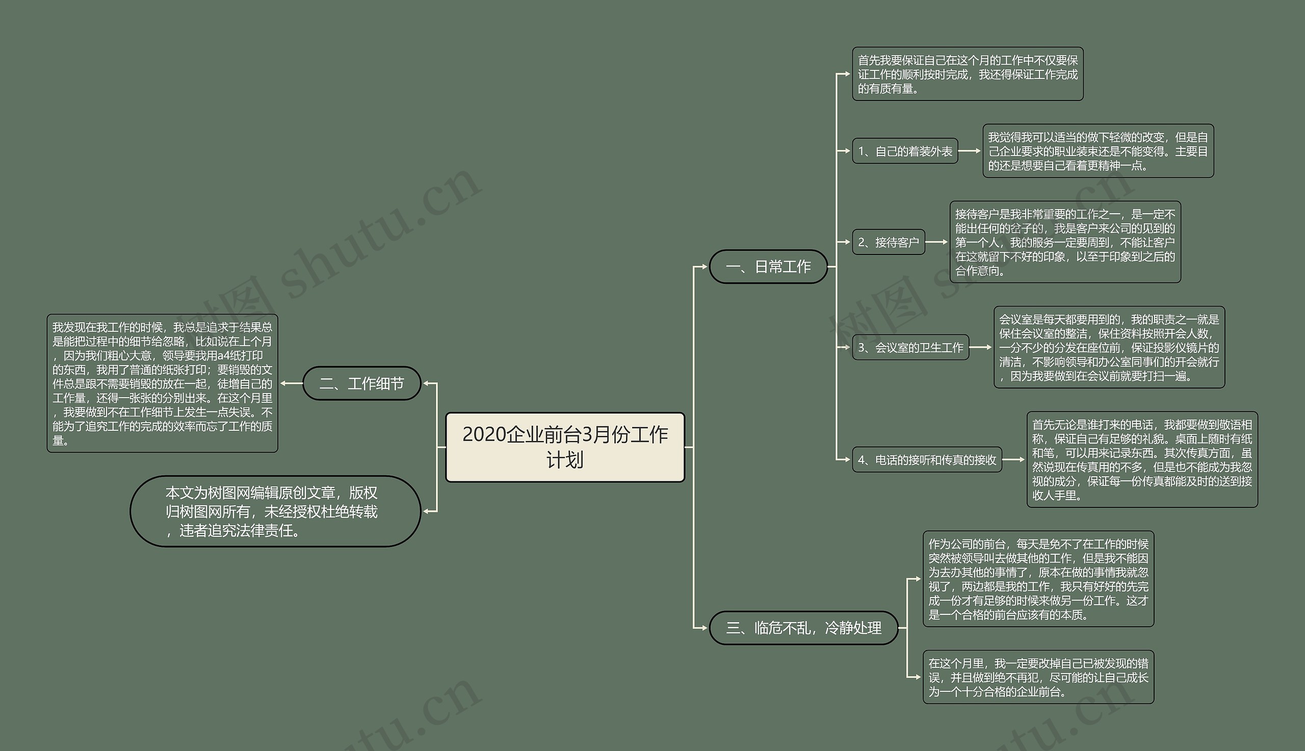 2020企业前台3月份工作计划