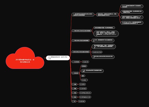 2019高考数学知识点：空间几何体公式