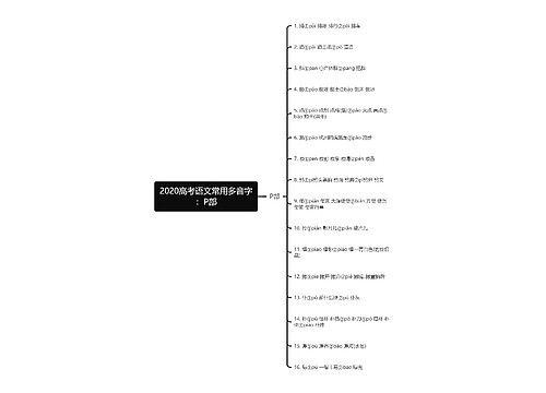 2020高考语文常用多音字：P部