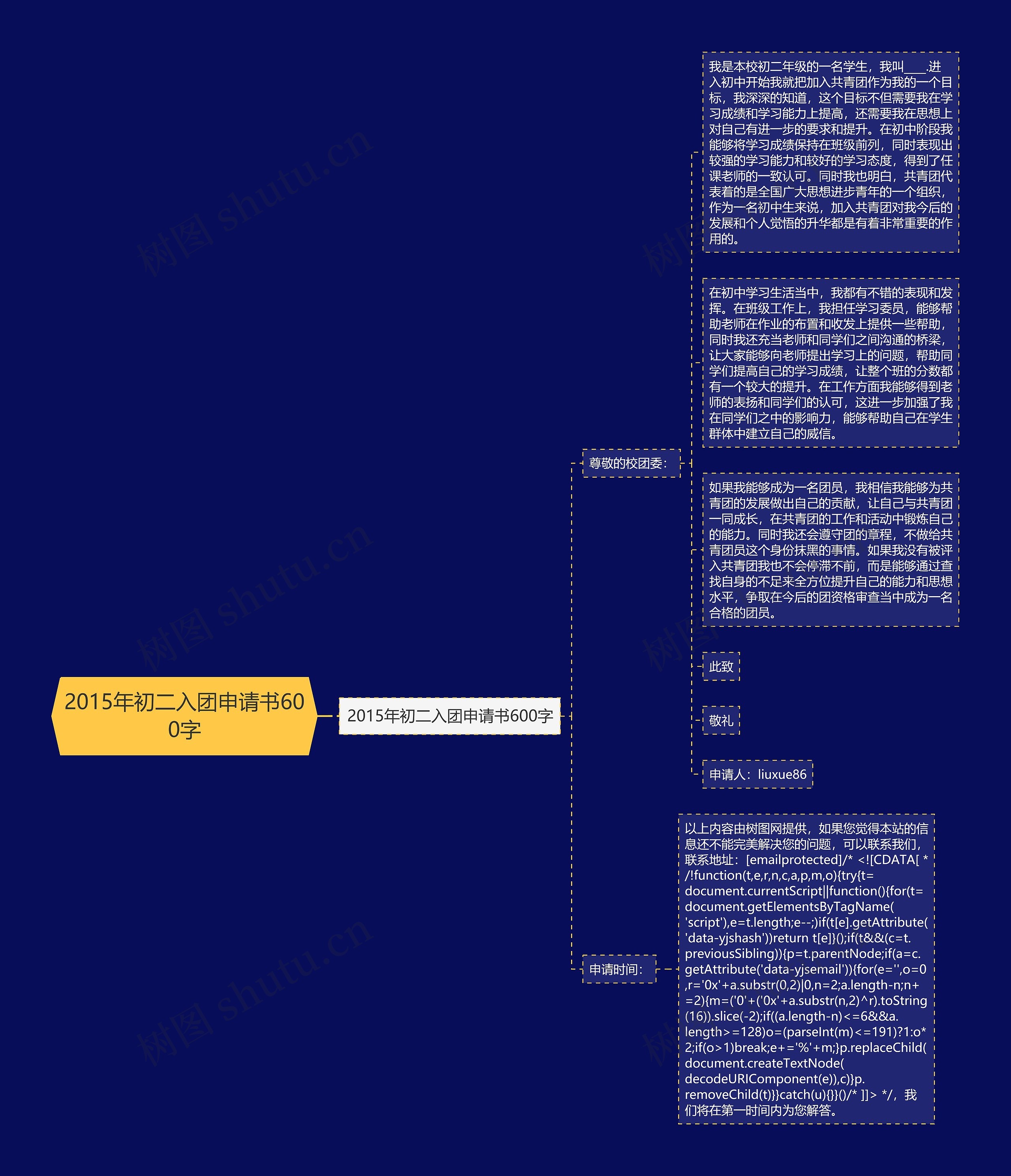 2015年初二入团申请书600字