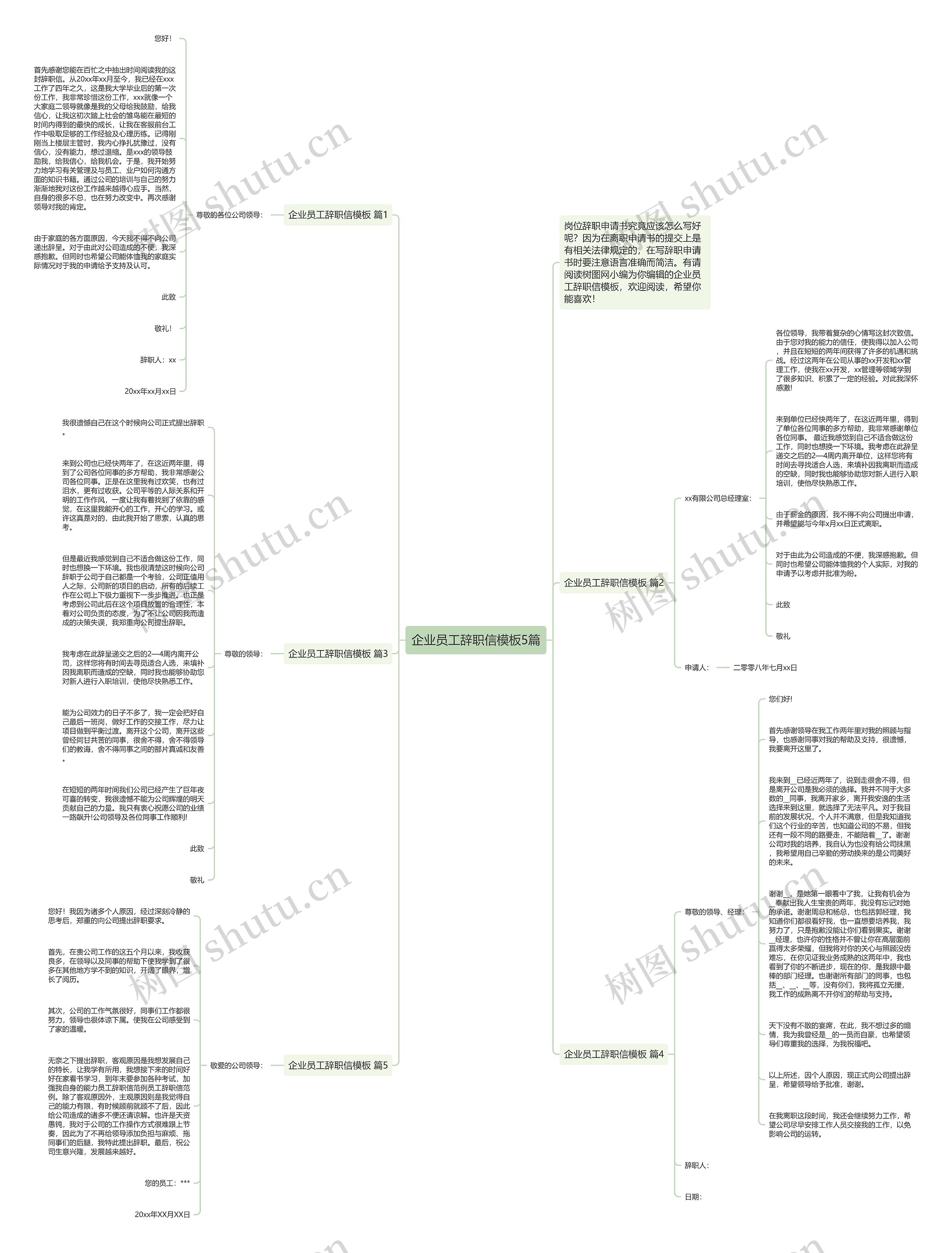 企业员工辞职信5篇思维导图