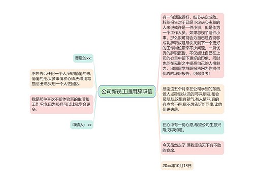 公司新员工通用辞职信