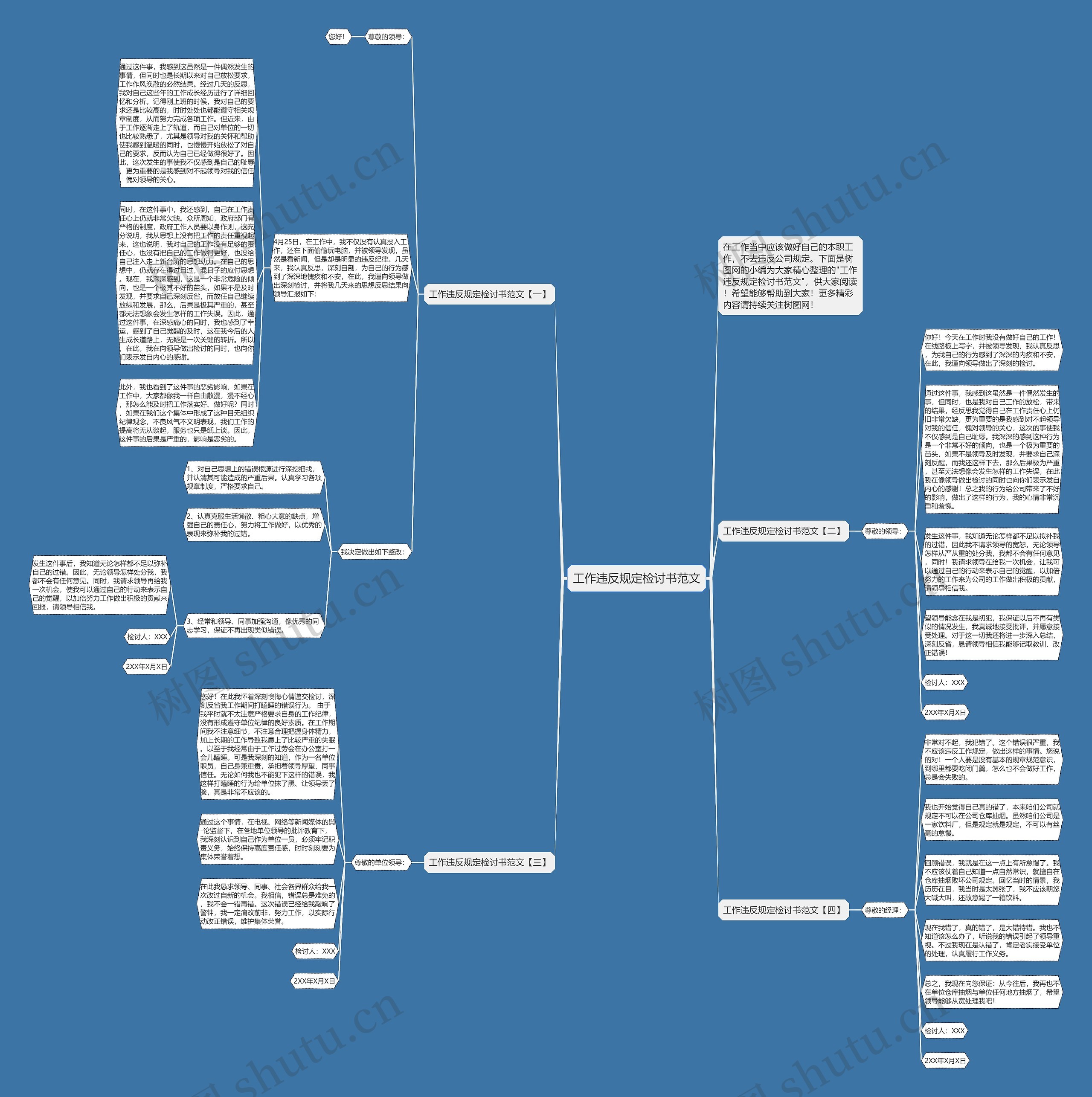 工作违反规定检讨书范文思维导图