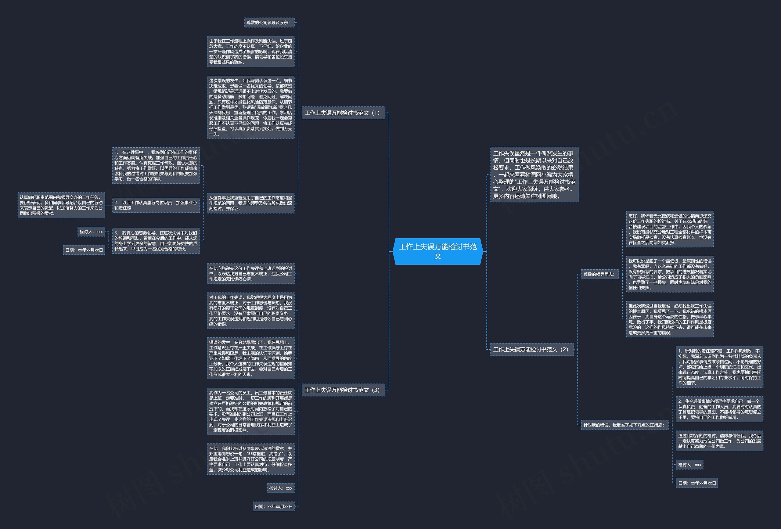 工作上失误万能检讨书范文思维导图