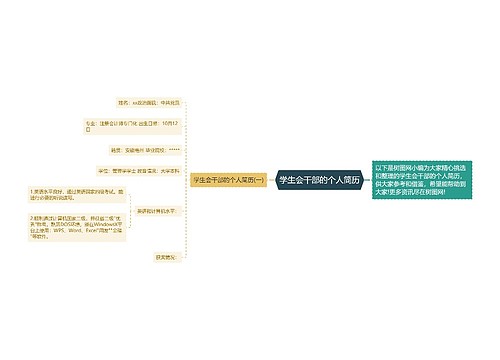 学生会干部的个人简历