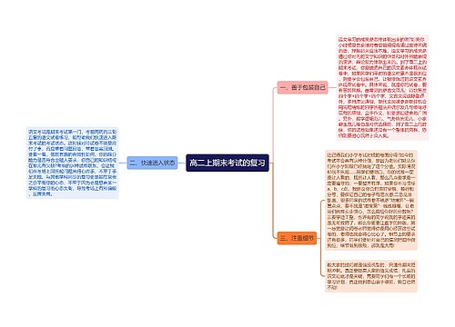 高二上期末考试的复习