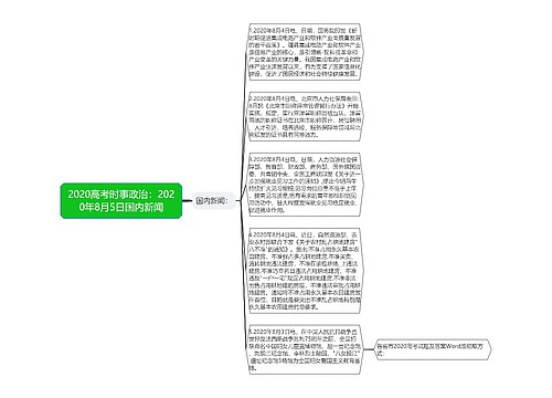 2020高考时事政治：2020年8月5日国内新闻