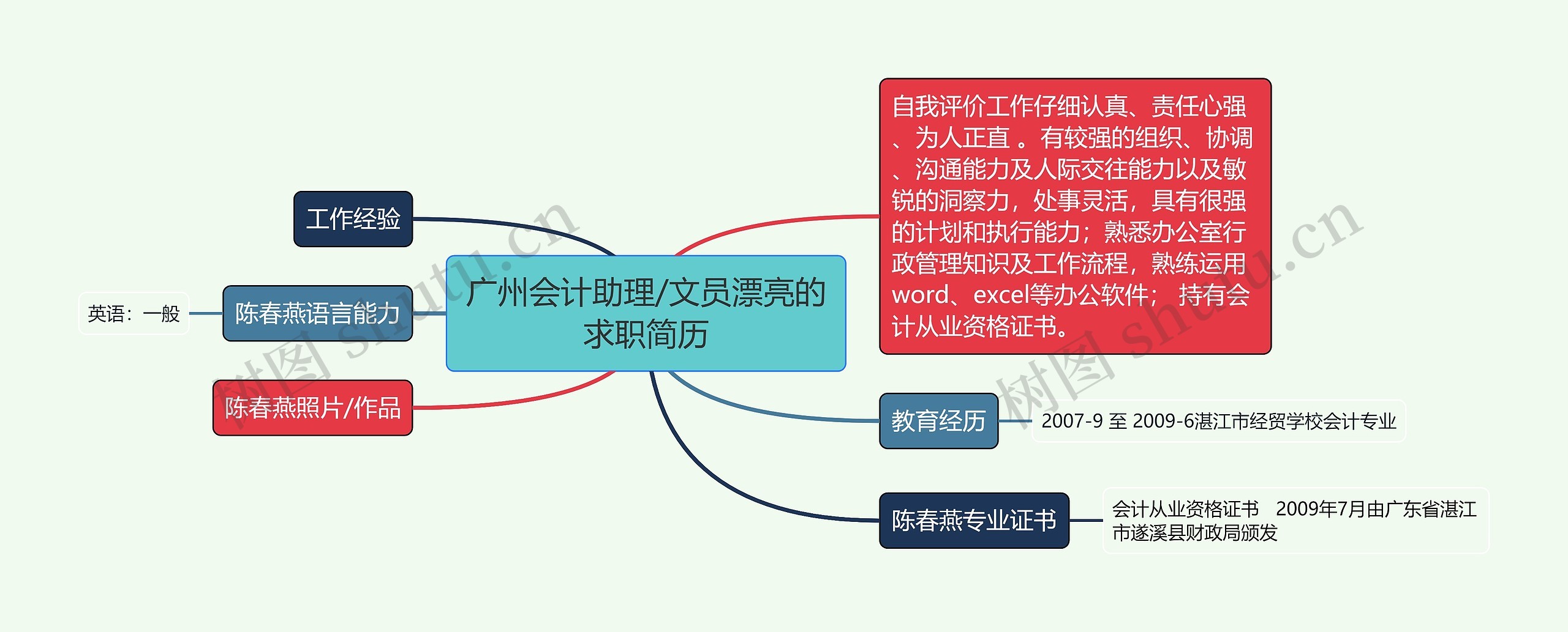 广州会计助理/文员漂亮的求职简历