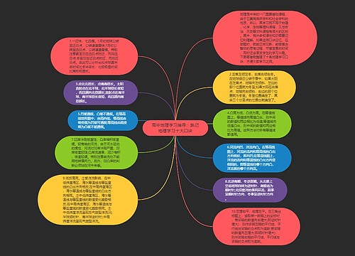 高中地理学习指导：熟记地理学习十大口诀