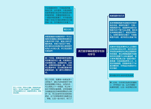 高三数学基础差的学生如何学习思维导图