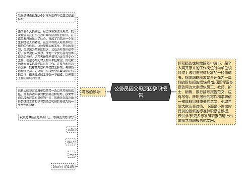 公务员因父母原因辞职报告