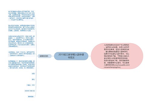 2015初三新学期入团申请书范文