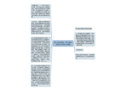 高二政治教案：两大基本规律的矛盾运动原理