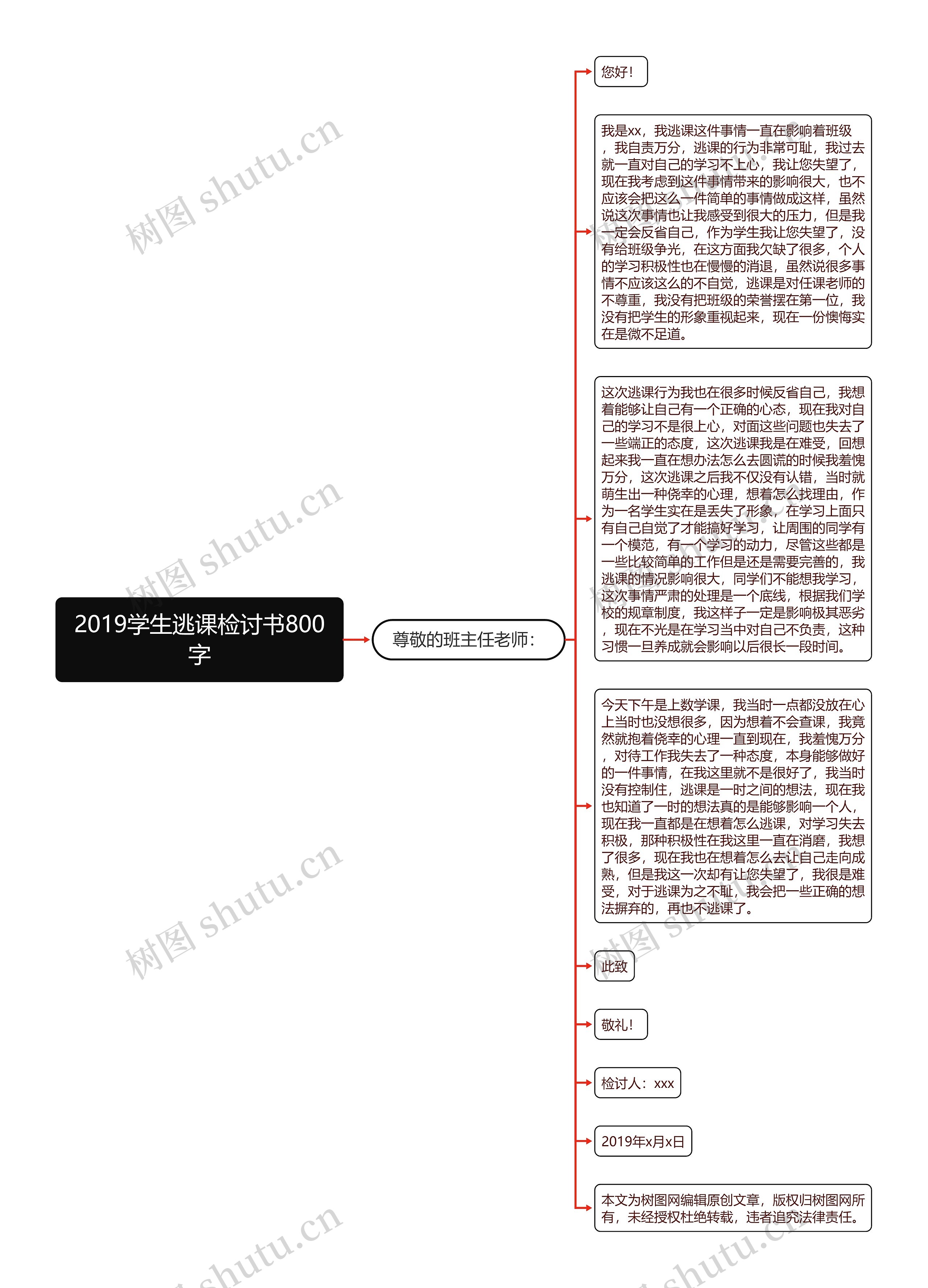 2019学生逃课检讨书800字