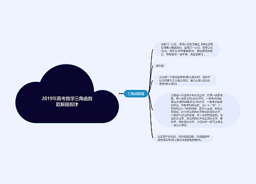 2019年高考数学三角函数题解题规律