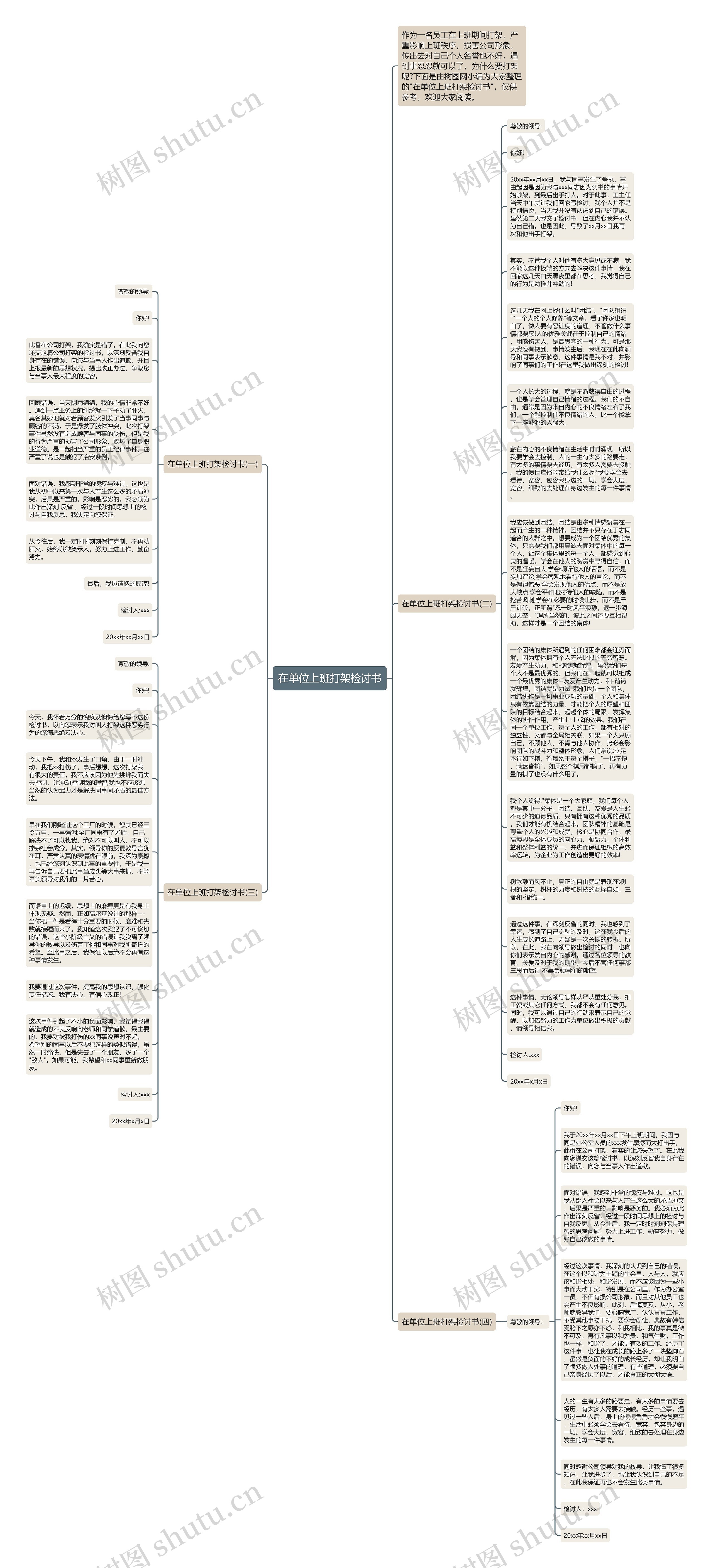 在单位上班打架检讨书思维导图