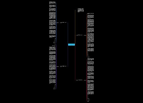 2018大一入党申请书范文1500字