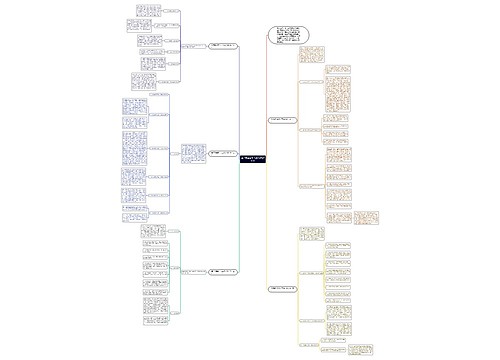 生产部主管个人工作计划2019