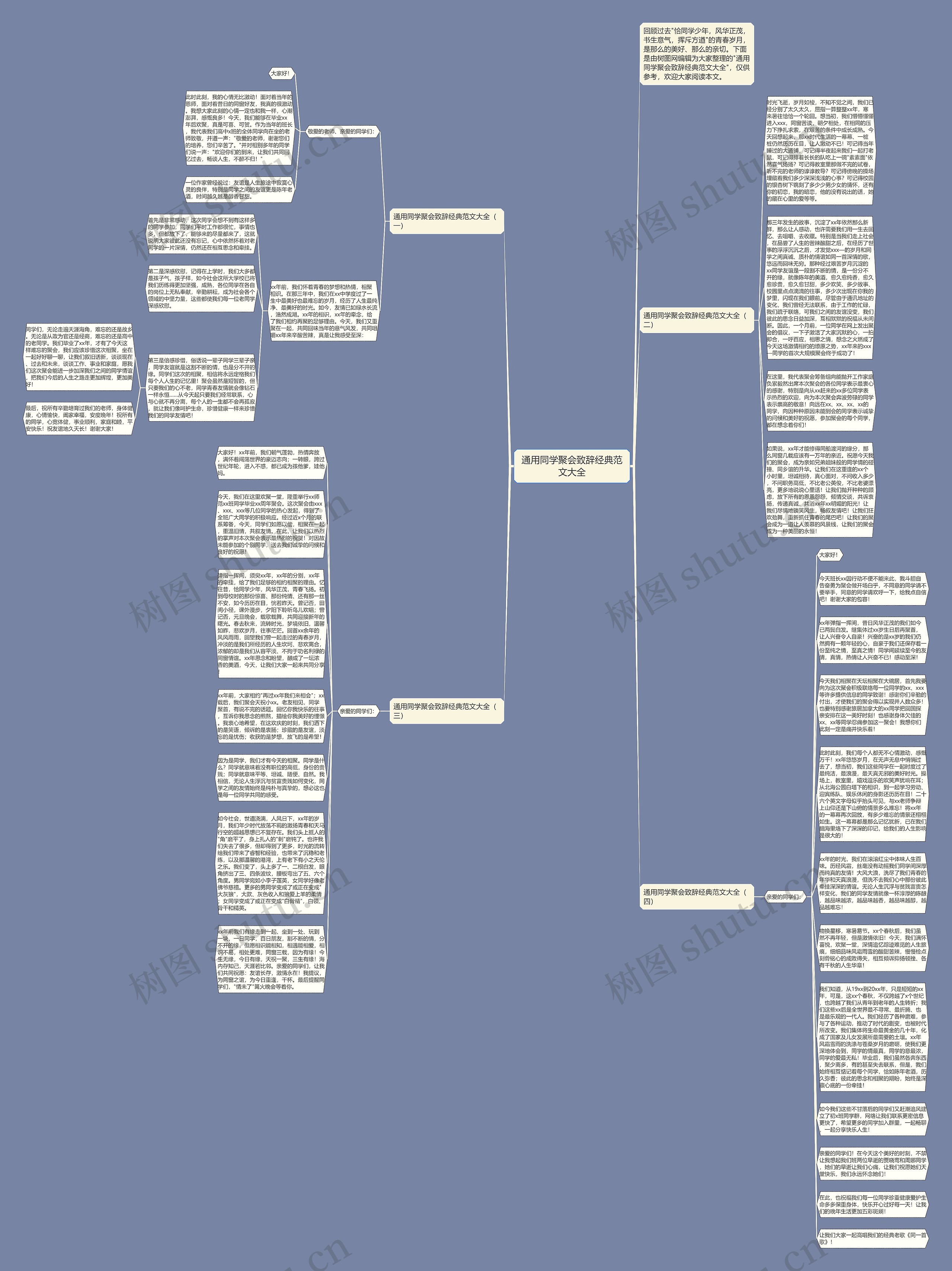 通用同学聚会致辞经典范文大全思维导图