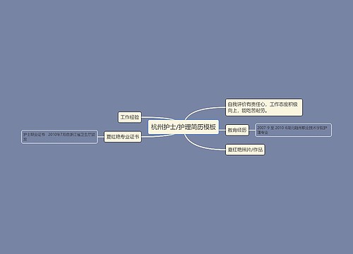 杭州护士/护理简历模板