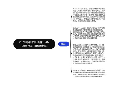 2020高考时事政治：2020年5月31日国际新闻